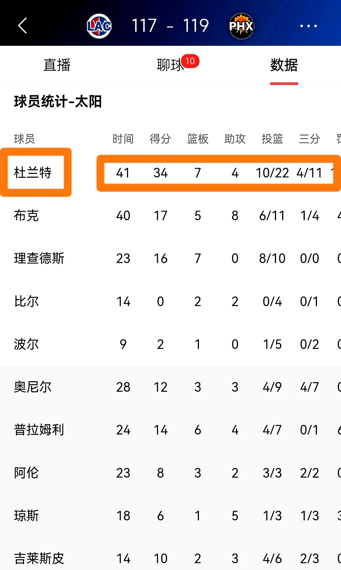 太阳迎战快船，争夺晋级西部决赛的宝座的简单介绍