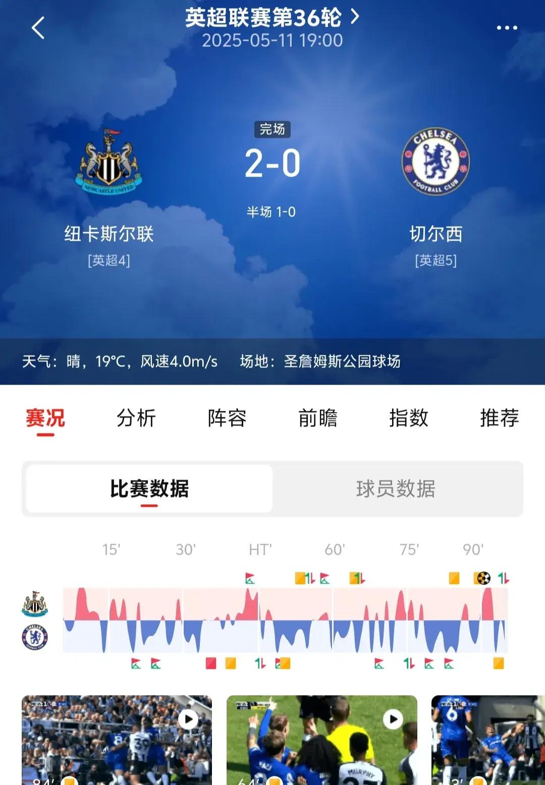 切尔西再次取胜，稳霸英超榜首的简单介绍