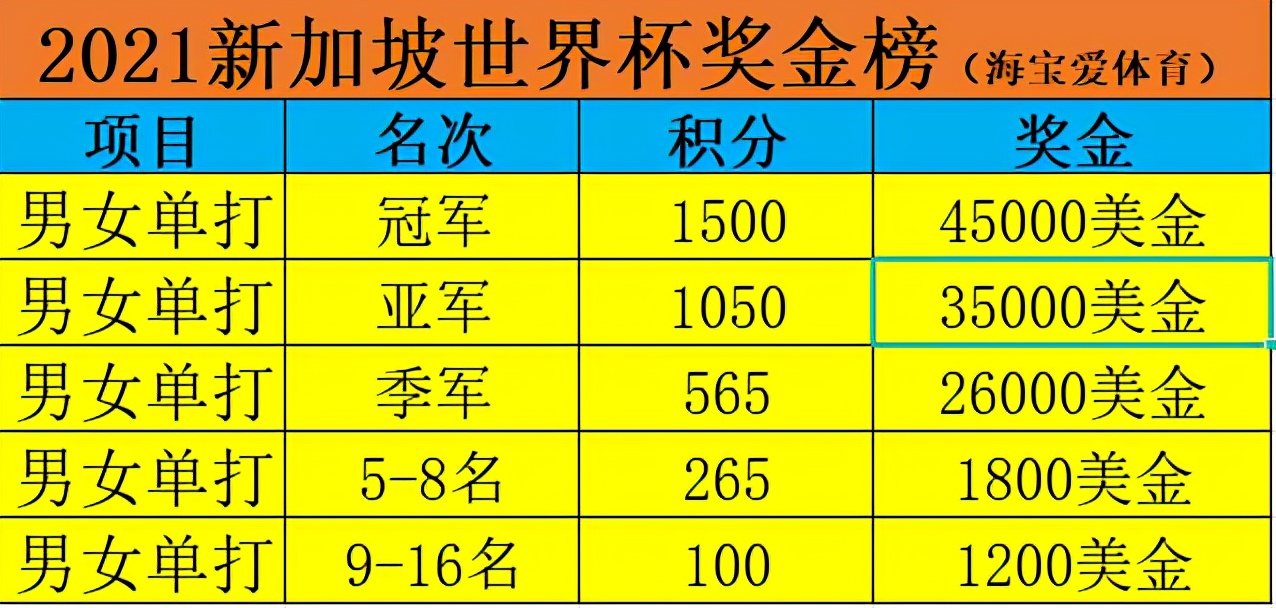 关于斯图加特客场逆袭沙尔克，积分排名第十的信息